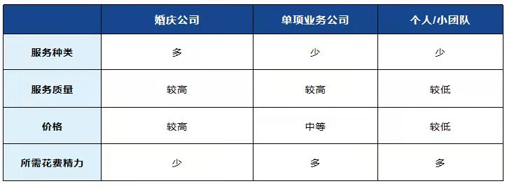 产品经理，产品经理网站